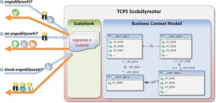 brochure.tcps.img1